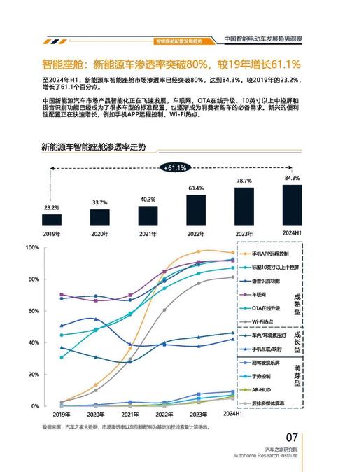 广州天河区迈洋威企业管理咨询起亚对未来市场的预测，名爵汽车品牌文化的传播